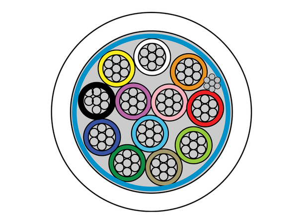 Skjermet alarmkabel, 12 leder 100m rull