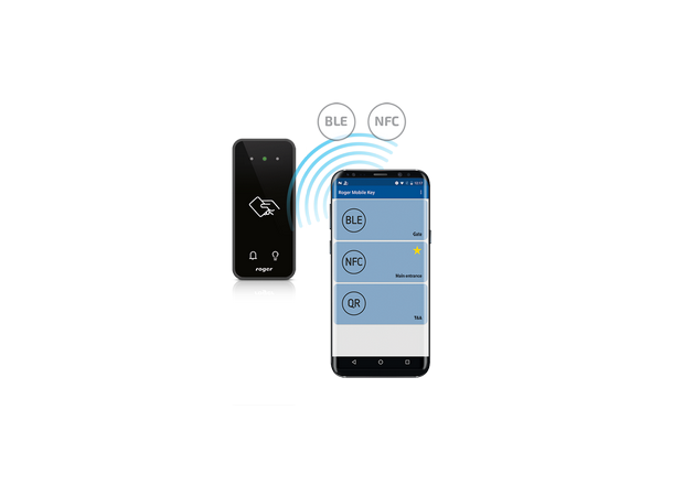 Utendørs kortleser, MiFARE,NFC,BLE- OSDP RACS5v2