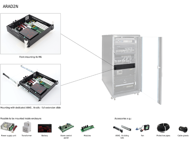 Skap for 19" rack - med DIN skinne 2U