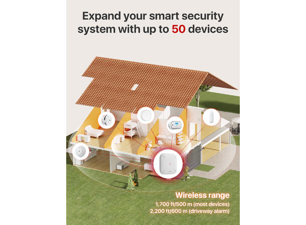 WiFi HUB for trådløse detektorer