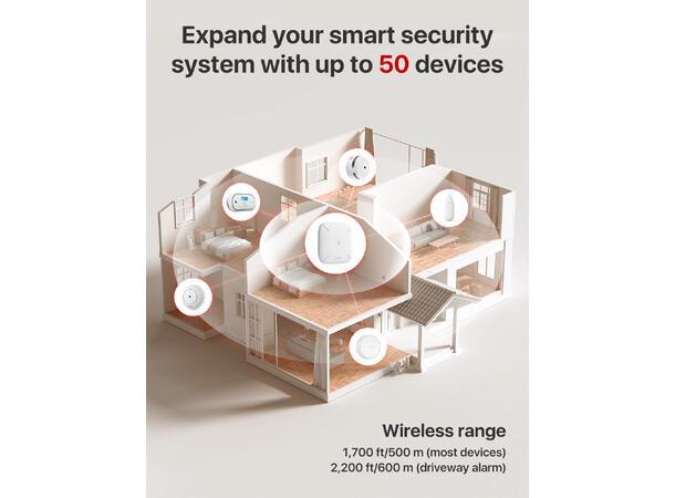 WiFi HUB for trådløse detektorer