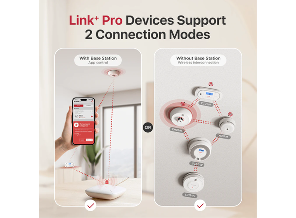 Trådløs varmedetektor 7-10  års batteri