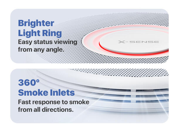 Trådløs røykvarsler med talevarsling