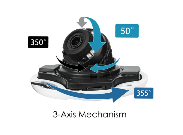 IP Dome 8MP, IP67, IK10, 2,8mm, IR(10m) Provision, 12VDC/PoE, 7W