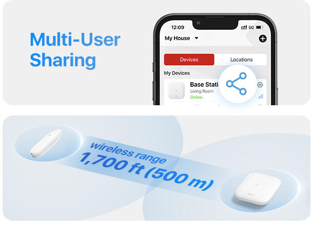 Trådløs temperaturdetektor