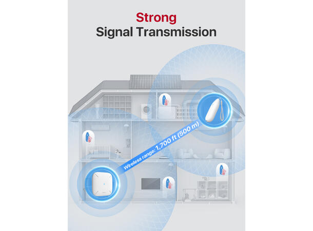 Trådløs temperaturdetektor