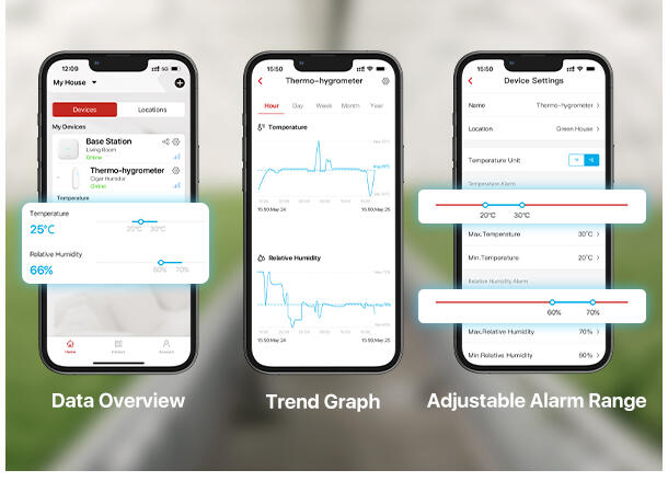 Trådløs temperaturdetektor