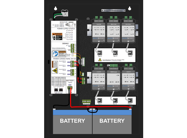 Adresserbar brannalarmsentral - 6 porter S250 enheter, USB, IP