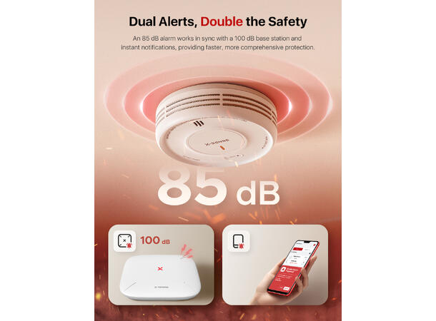 Trådløs optisk røykvarsler 5 års utskiftbart batteri