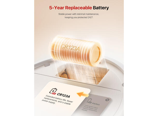 Trådløs optisk røykvarsler 5 års utskiftbart batteri