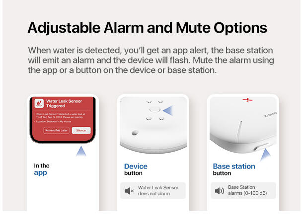 Trådløs vanndetektor - 3st
