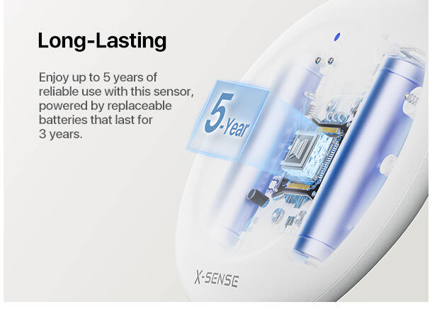 Trådløs vanndetektor - 3st