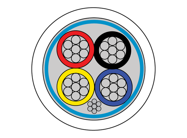 Skjermet halogenfri alarmkabel, 4 leder 100m rull