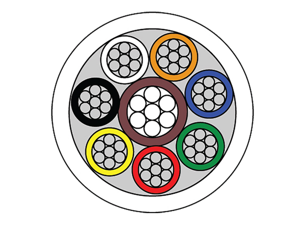 Uskjermet alarmkabel, 8 leder 100m rull